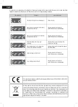 Preview for 14 page of BOJ 05140104 User Manual