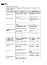 Preview for 26 page of BOJ 05140104 User Manual