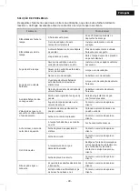 Preview for 39 page of BOJ 05140104 User Manual