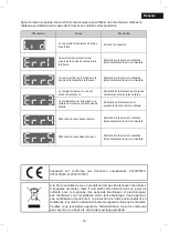 Preview for 53 page of BOJ 05140104 User Manual