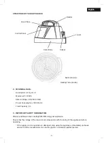 Preview for 3 page of BOJ 05140204 User Manual