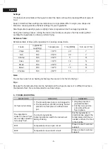 Preview for 6 page of BOJ 05140204 User Manual