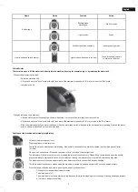 Предварительный просмотр 5 страницы BOJ 05203004 User Manual