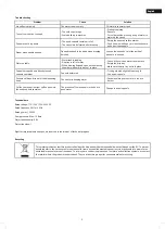 Предварительный просмотр 9 страницы BOJ 05203004 User Manual