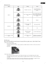 Предварительный просмотр 13 страницы BOJ 05203004 User Manual