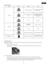 Предварительный просмотр 21 страницы BOJ 05203004 User Manual