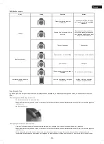 Предварительный просмотр 29 страницы BOJ 05203004 User Manual