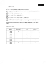 Предварительный просмотр 5 страницы BOJ 07111704 User Manual