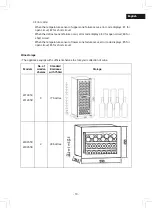 Предварительный просмотр 19 страницы BOJ 07111704 User Manual