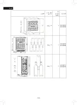 Предварительный просмотр 108 страницы BOJ 07111704 User Manual