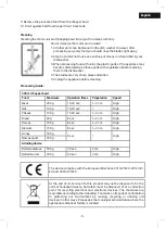 Предварительный просмотр 5 страницы BOJ HB-1200 User Manual