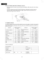 Предварительный просмотр 40 страницы BOJ LIGHTNING-4L User Manual