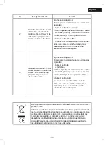 Предварительный просмотр 13 страницы BOJ VTB-1300 User Manual