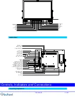 Preview for 7 page of Boland BVB Series User Manual