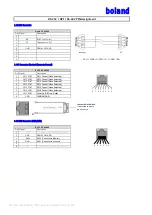 Preview for 10 page of Boland BVB07 User Manual