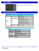 Preview for 27 page of Boland BVB07 User Manual