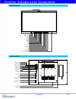 Preview for 7 page of Boland BVB4K-24 User Manual