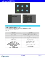 Preview for 18 page of Boland BVB4K-24 User Manual