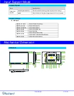 Preview for 23 page of Boland BVB4K-24 User Manual