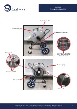 Preview for 2 page of BOLDAN Extruder ProSeries 550 Manual