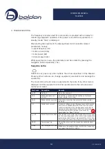 Preview for 14 page of BOLDAN RotoMidi Operation Manual