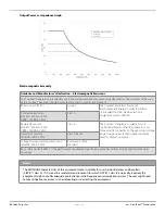 Предварительный просмотр 29 страницы Bolder Surgical CoolSeal CSL-200-50 User Manual