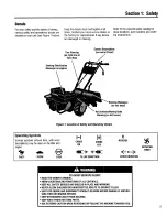 Preview for 5 page of Bolens 12206 Owner'S Manual