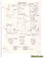 Preview for 13 page of Bolens 1253-01 Owner'S Operation And Maintenance Manual