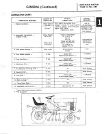 Preview for 12 page of Bolens 1886s-05 Service Manual