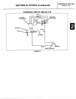 Preview for 16 page of Bolens 1886s-05 Service Manual