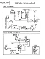 Preview for 29 page of Bolens 1886s-05 Service Manual