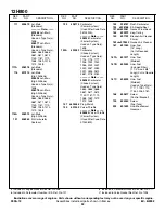 Preview for 32 page of Bolens 769-00407 Operator'S Manual