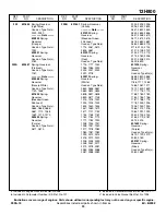 Preview for 33 page of Bolens 769-00407 Operator'S Manual