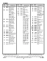 Preview for 34 page of Bolens 769-00407 Operator'S Manual