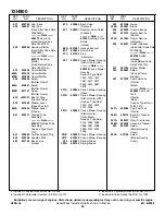 Preview for 36 page of Bolens 769-00407 Operator'S Manual