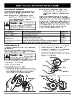 Preview for 11 page of Bolens BL 100/ BL 150 Operator'S Manual