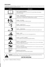 Предварительный просмотр 6 страницы Bolens BL1740 Operator'S Manual