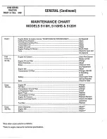 Preview for 6 page of Bolens DuraTrac 5117H Service Manual