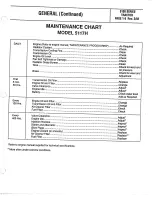 Preview for 7 page of Bolens DuraTrac 5117H Service Manual