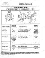 Preview for 10 page of Bolens DuraTrac 5117H Service Manual