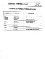 Preview for 13 page of Bolens DuraTrac 5117H Service Manual