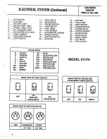 Preview for 15 page of Bolens DuraTrac 5117H Service Manual