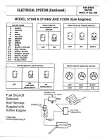 Preview for 21 page of Bolens DuraTrac 5117H Service Manual