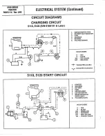 Preview for 24 page of Bolens DuraTrac 5117H Service Manual