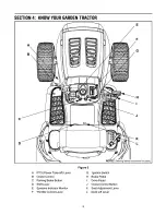 Preview for 8 page of Bolens G808H Operator'S Manual