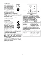 Preview for 10 page of Bolens G808H Operator'S Manual