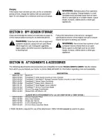 Preview for 21 page of Bolens G808H Operator'S Manual