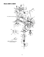 Preview for 36 page of Bolens G808H Operator'S Manual