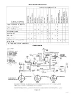 Preview for 8 page of Bolens Husky 1476 Operator'S Manual