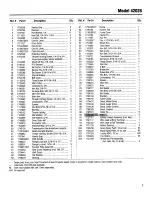 Preview for 3 page of Bolens SNOW THROWER 42028 Parts Catalog